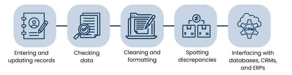 What Is A Data Entry Analyst — And What Is It They Do